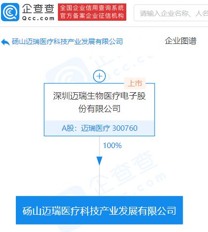 邁瑞醫(yī)療布局軟件新賽道 4億元成立科技產(chǎn)業(yè)發(fā)展公司，專注軟件開(kāi)發(fā)與銷售