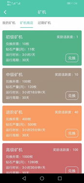 深圳區塊鏈數字資產交易所 開發、軟件與市場前景