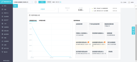 熱烈祝賀ERP系統(tǒng)成功上線，開啟企業(yè)管理新篇章